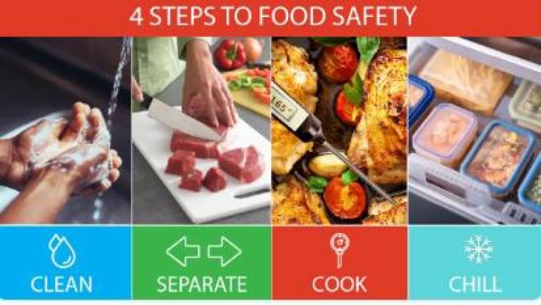 The Center for Disease Control and Prevention (CDC) recommends consumers follow the above four steps to help prevent foodborne illnesses.